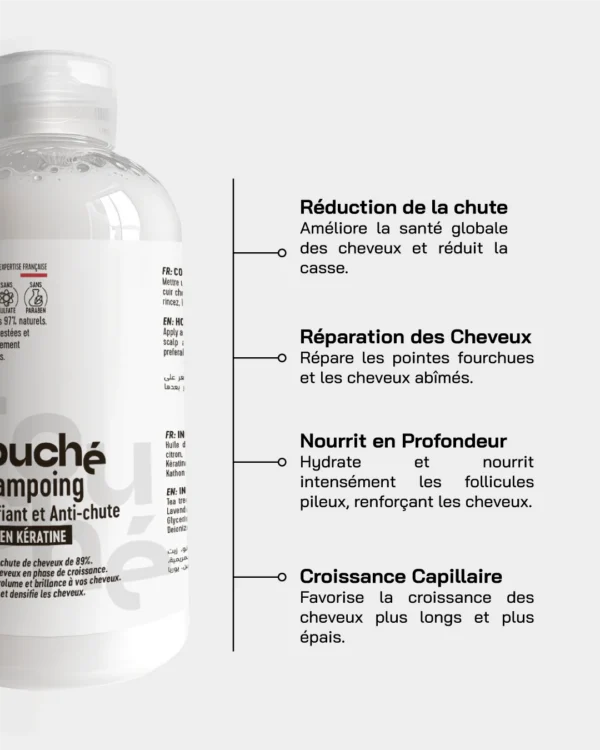 Shampoing fortifiant et anti-chute – Image 2