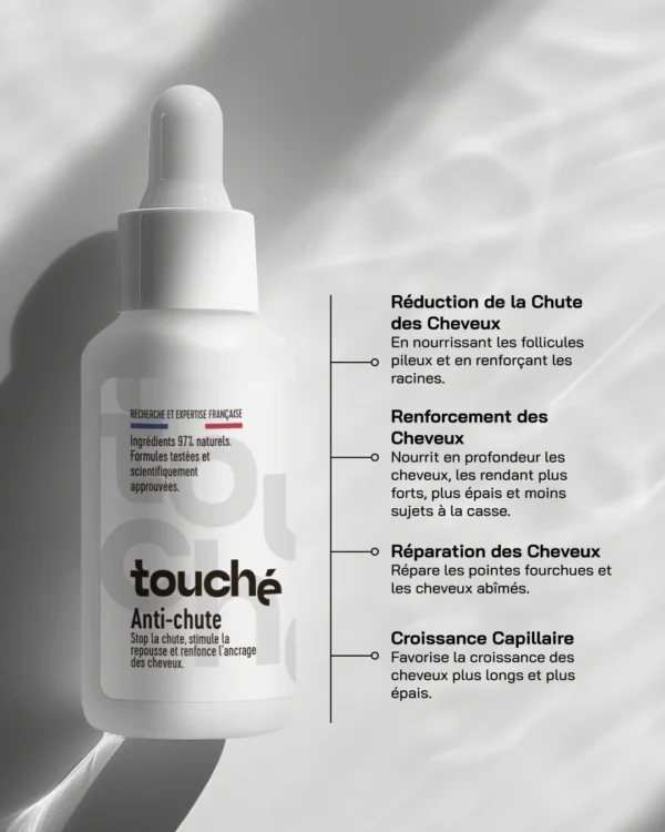 Sérum anti-chute – Image 3